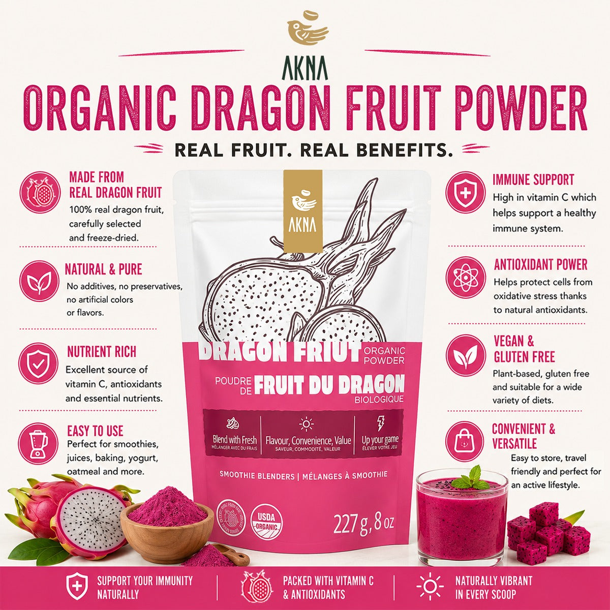 AKNA USDA Organic Red Dragon Fruit Powder 227g -8oz AKNA Foods