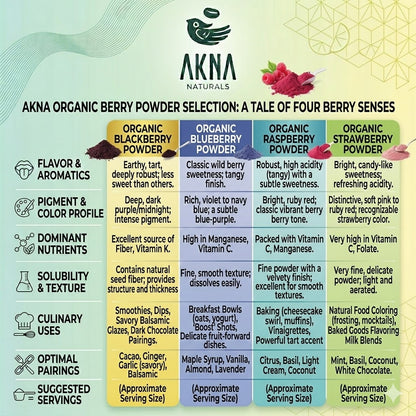 AKNA Organic Blueberry Powder - 227g - Canadian Blueberries - Antioxidant Rich, Vegan & Gluten-Free - Resealable Pouch