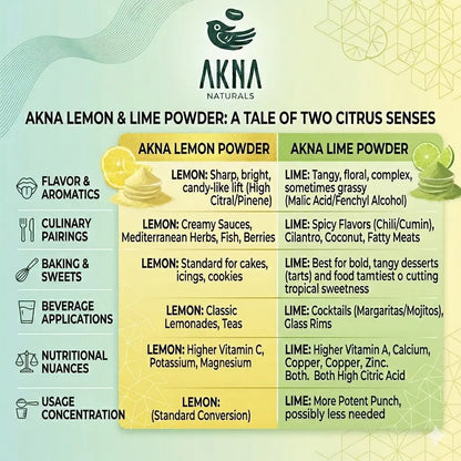 AKNA Persian Lime Powder, Fruit Powder in a 227g (8oz) AKNA Foods
