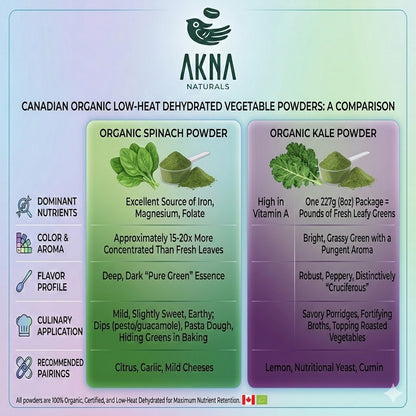AKNA Organic Spinach Powder, 227g 8oz